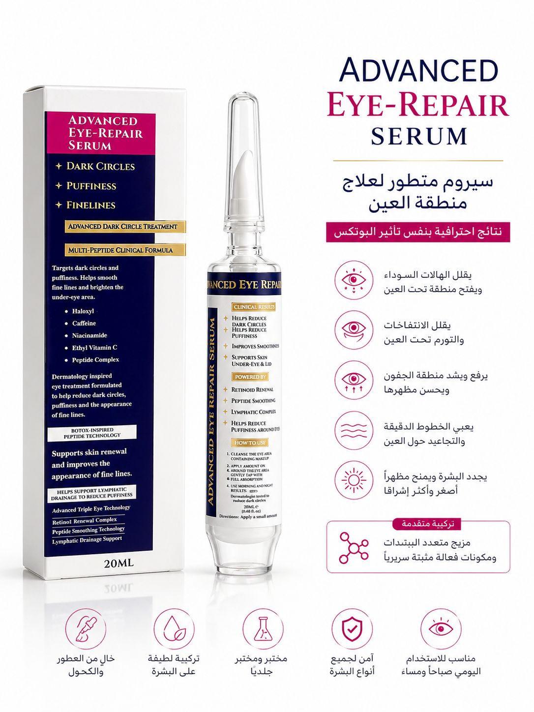 Eye Renewal Peptide Serum