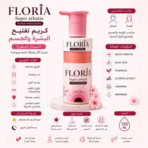 Brightening Lotion Serum for Pigmentation & Melasma Care