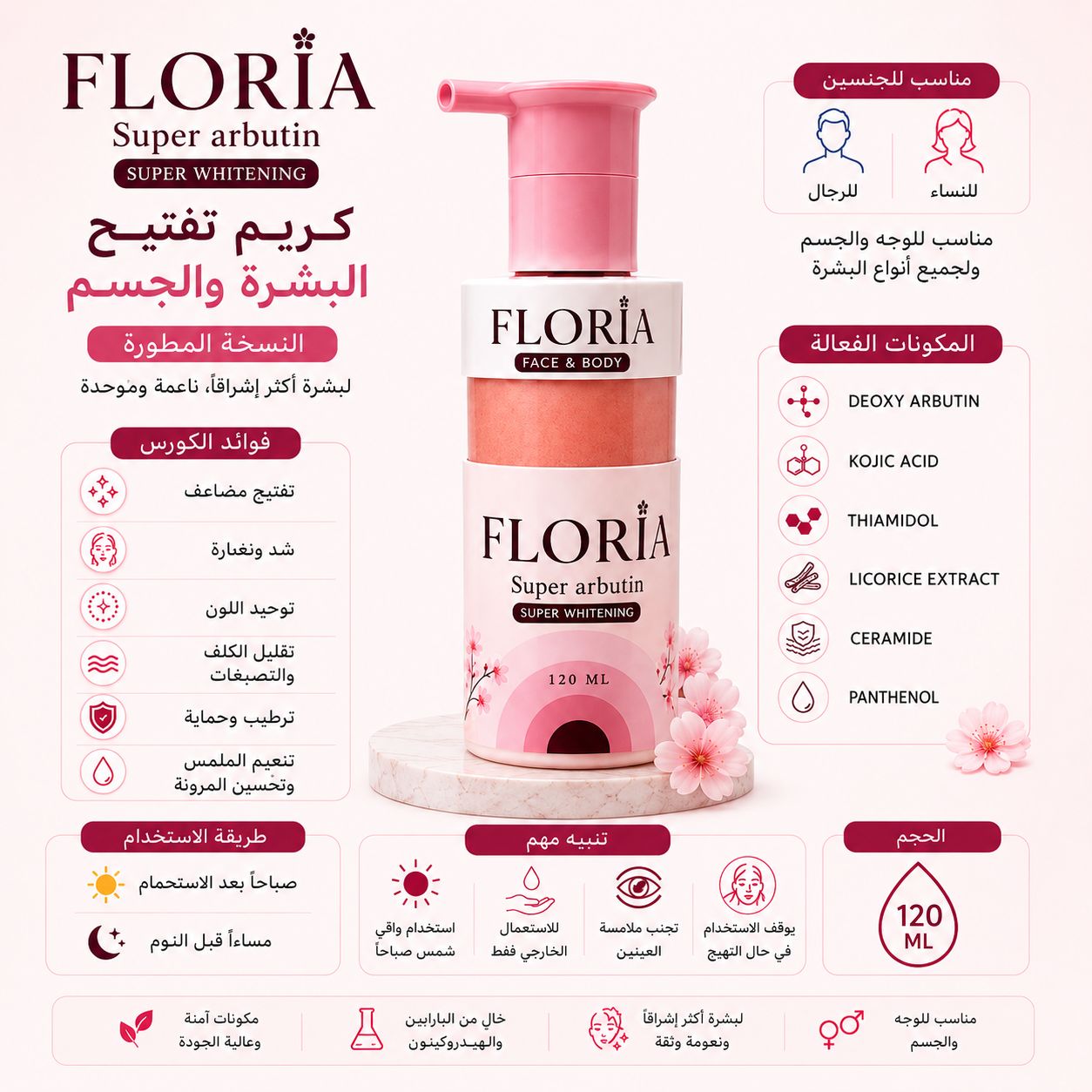 Brightening Lotion Serum for Pigmentation & Melasma Care