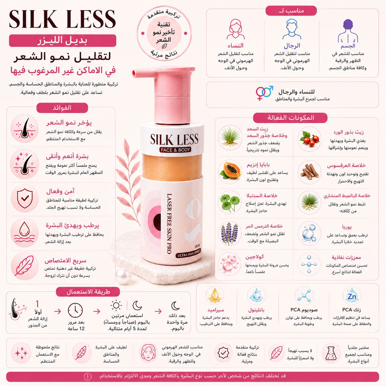 SILK LESS – Hair Delay Gel Lotion