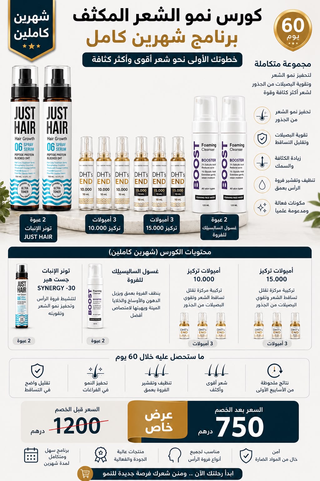 Intensive Hair Growth Program – 60 Days