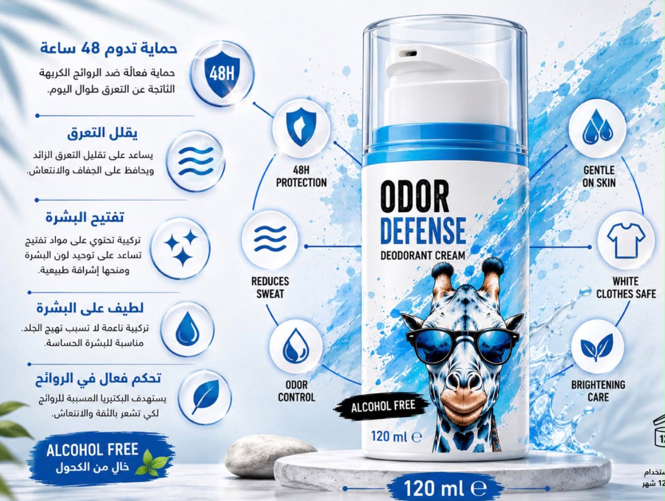 ODOR DEFENSE WHITE - Underarm Brightening Cream